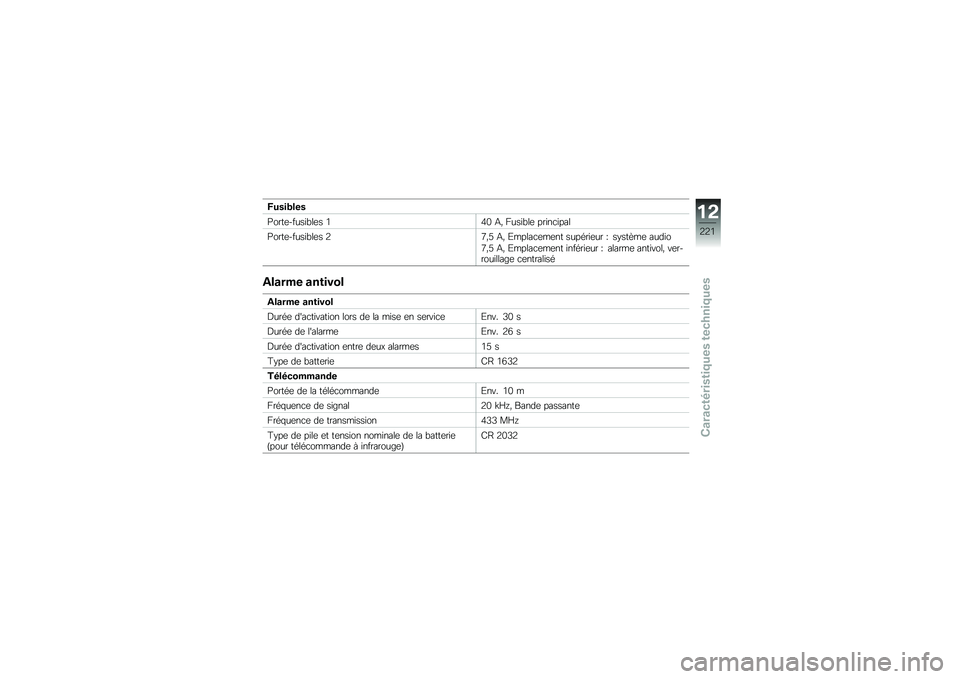 BMW MOTORRAD K 1600 B 2019  Livret de bord (in French) �K�������
�L����	�����\f�-��	� �1�2�0 �6�* ����\f�-��	 ���\f��
�\f���
�L����	�����\f�-��	� �5�9�*�@ �6�* �/�����
�	��	�� ����\b��\f�	�� �R ��#���+��