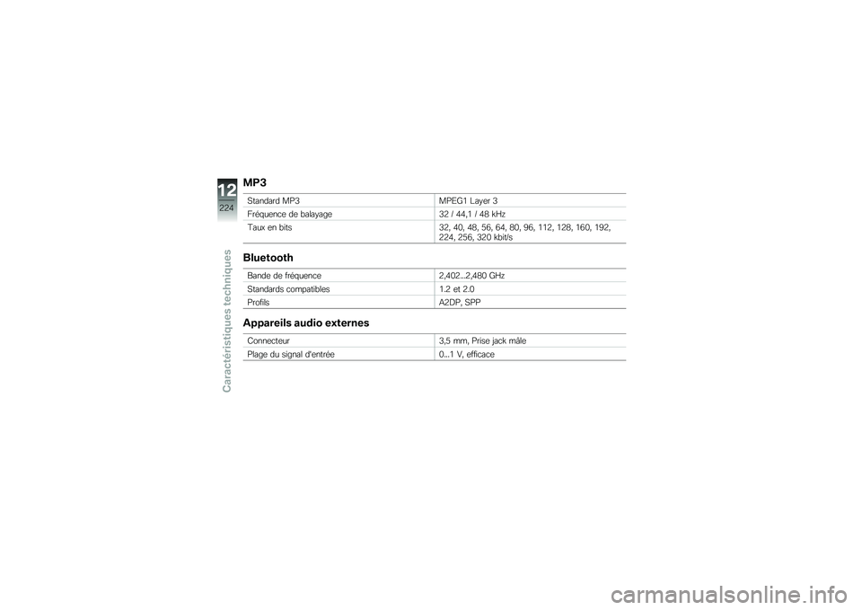 BMW MOTORRAD K 1600 B 2019  Livret de bord (in French) ��C�,
�.������� ��L�=��L�/�b�1 �!��#�	� �=
���\b�$��	��
�	 ��	 �-����#��%�	�=�5 �A �2�2�*�1 �A �2�4 �E�K�
�?��� �	� �-�\f���=�5�* �2�0�* �2�4�* �@�3�* �3�2�* �4�0�* �<�3�* 