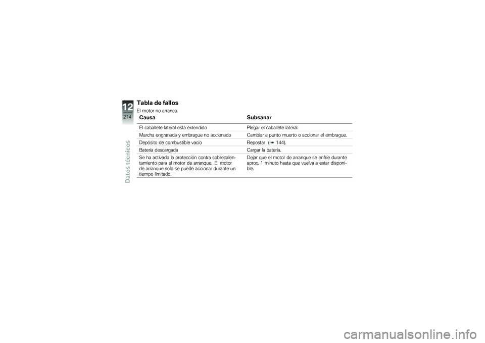 BMW MOTORRAD K 1600 B 2019  Manual de instrucciones (in Spanish) �,�	�1��	 �� �0�	���\b�
�%� �
����	 �� ��	�	�����
�(�	���	���1��	��	�
�%� ��������� �����	�� ����# ��)������� ����\b��	 �� ��������� 