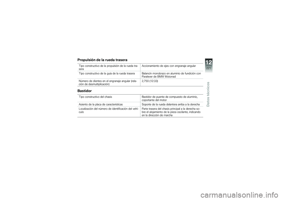BMW MOTORRAD K 1600 B 2019  Manual de instrucciones (in Spanish) �:��\b������)� �� ��	 �����	 ���	����	
�<��� ������	�
����� �� �� ��	���
����� �� �� �	�
��� ��	��&���	��+�������
����� �� ��(��