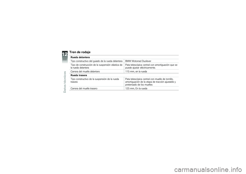 BMW MOTORRAD K 1600 B 2019  Manual de instrucciones (in Spanish) �,��� �� ��\b��	�$�
�9����	 ����	�����	
�<��� ������	�
����� ��� �\b�
���� �� �� �	�
��� ��������	���� �����	�	�� �!�
������	
�<���