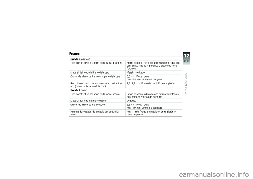 BMW MOTORRAD K 1600 B 2019  Manual de instrucciones (in Spanish) �>����\b�
�9����	 ����	�����	
�<��� ������	�
����� ��� ��	��� �� �� �	�
��� ��������	��6�	��� �� ����� ����� �� ��������
���
