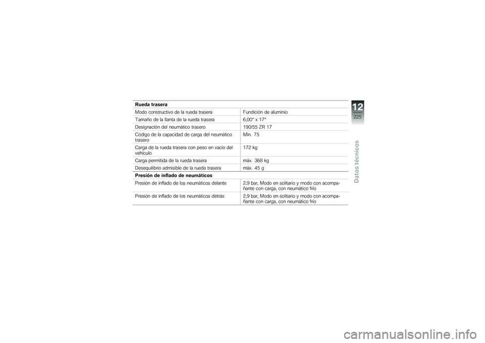 BMW MOTORRAD K 1600 B 2019  Manual de instrucciones (in Spanish) �9����	 ���	����	
���� ������	�
����� �� �� �	�
��� ��	����	��6�
������� �� ���
�
����
�<��
��E� �� �� ������ �� �� �	�
��� ��	��