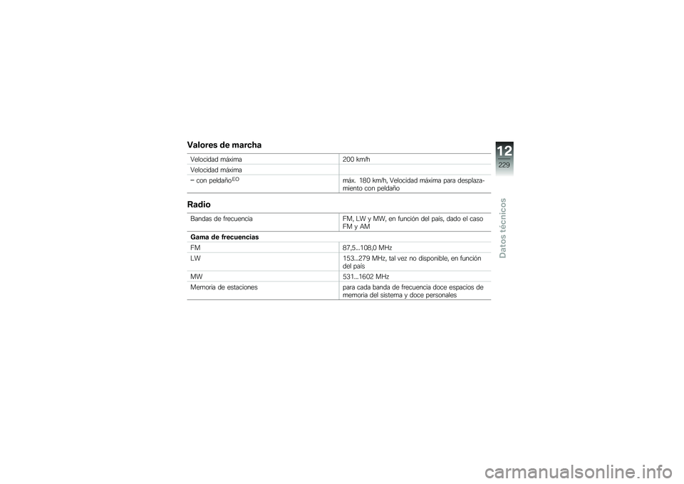 BMW MOTORRAD K 1600 B 2019  Manual de instrucciones (in Spanish) � �	��\b��� �� ��	��
�A�	
�4�������� �
�#�)��
��9�.�. �A�
�N�
�4�������� �
�#�)��
�
��� ������E��%�@�
�#�)� �/�2�. �A�
�N��" �4�������� �
�#�)��
� ��