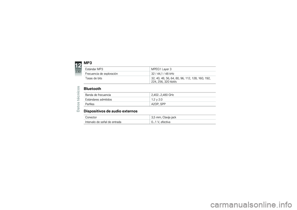 BMW MOTORRAD K 1600 B 2019  Manual de instrucciones (in Spanish) �
�:�"
�%���#����	 ���3���%�V�/ �$����	 �3
�6�	���
����� �� ��)����	������3�9 �N �0�0�"�/ �N �0�2 �A�G� 
�<���� �� �����3�9�" �0�.�" �0�2�" �8�1�" �1�0�" �2�.�"