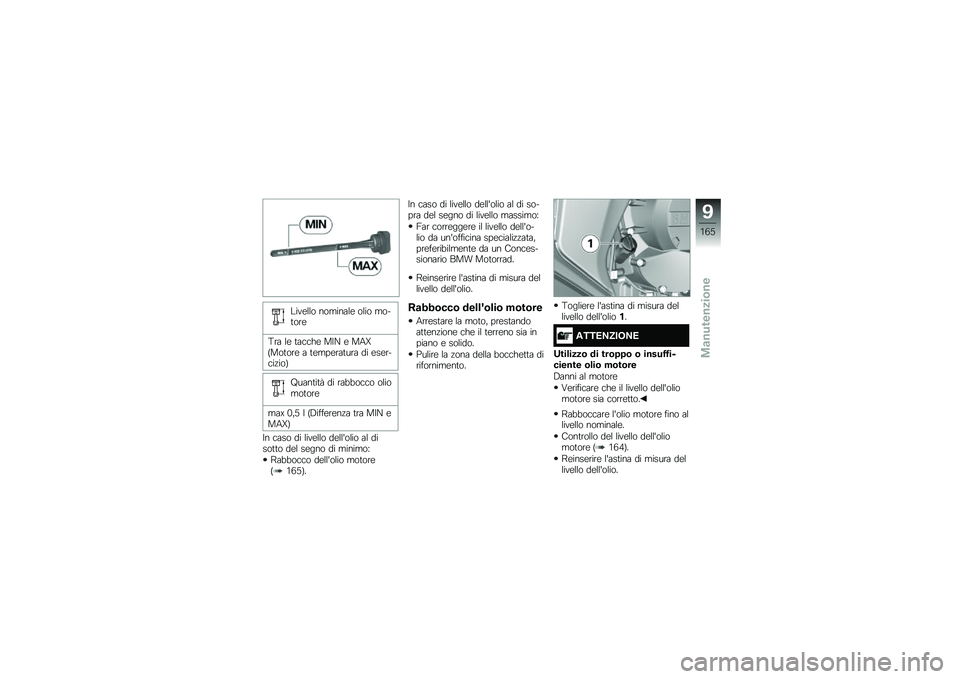 BMW MOTORRAD K 1600 B 2019  Libretto di uso e manutenzione (in Italian) �����\f�\f� ���
���	�\f� ��\f�� �
���
��\b�
�@�\b�	 �\f� �
�	���� ��$�B � ��2�`�>���
��\b� �	 �
��
���\b�	�
��\b�	 �� ����\b����!���?
�E��	��
��
�  �� �