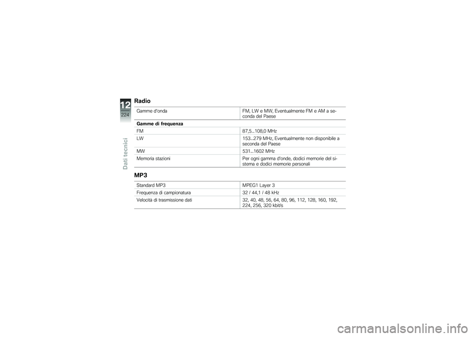 BMW MOTORRAD K 1600 B 2019  Libretto di uso e manutenzione (in Italian) �&�	���\b
�D�	�
�
� ��&����	�5��% �� � ���% �*����
��	�\f�
���
� �5� � �2� �	 ��������	 ���\f �,�	���
��	��� �� �7��������	
�5��1�3�%�;����.�-�1�%�-