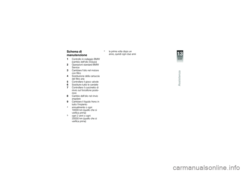 BMW MOTORRAD K 1600 B 2019  Libretto di uso e manutenzione (in Italian) �
�����	 ��
��	��������\b��
�����
�\b��\f�\f� �� �\b���	���� ����>��	�
�"�� ���\f�\f�&��\f�� ����\f����?
��A���\b�	�!���� ��
�	���	�\b� ���