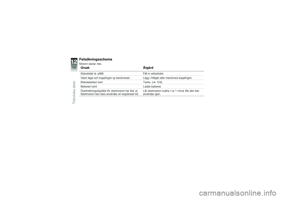 BMW MOTORRAD K 1600 B 2019  Instruktionsbok (in Swedish) ��
������
�������
�	�
��\f��\f�� �
��\b���\b� �����
������H�\f����
�>��
�\f�
���
�� �� ������� �2��� �� �
��
�\f�
���
���
�(��D�� ���\b