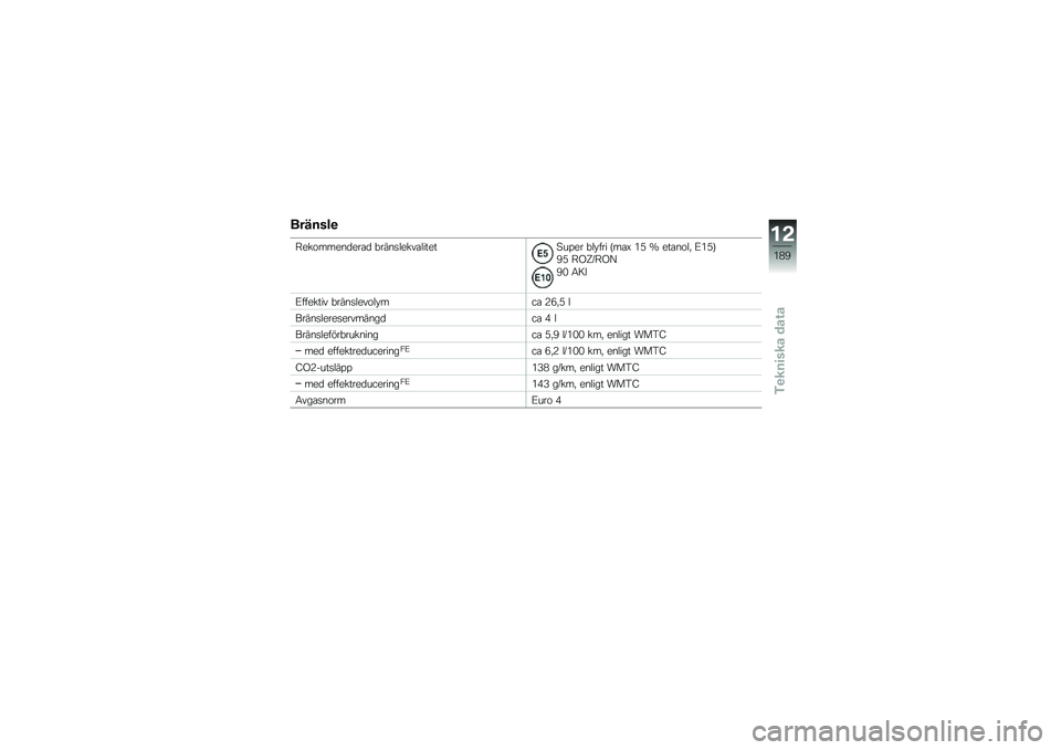 BMW MOTORRAD K 1600 B 2019  Instruktionsbok (in Swedish) �������

�?���\f�����
���\b�
 � ����
�����\b������>��%�� � ��!��� �B��\b�D �*�. �S ���\b��\f��" �@�*�.�C
�:�. �?�0�H�L�?�0�A
�:�) �5�=�8
�@������� � ���