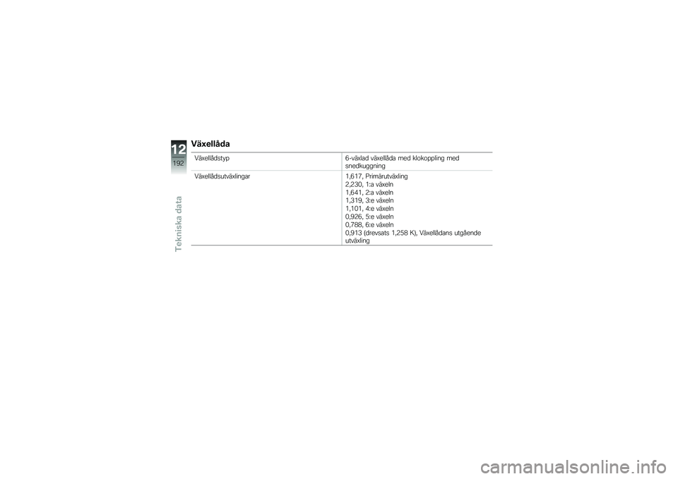 BMW MOTORRAD K 1600 B 2019  Instruktionsbok (in Swedish) ���E�
�����
�(��D�����
�
��!�%�,����D��\b�
 ���D�����
�\b ���
 ���\f��\f�%�%���� ���
�
���
��������
�(��D�����
�
�����D�����\b��*�"�,�*�4�" �E
