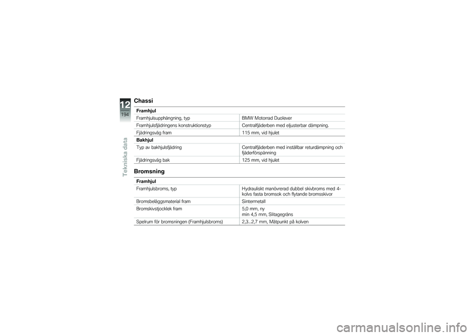 BMW MOTORRAD K 1600 B 2019  Instruktionsbok (in Swedish) �?�����
����	��2��
�2��\b���$���
��%�%���������" ��!�%��� ��\f��\f���\b�
 ���\f�����
�2��\b���$���
��$��
�������
 ��\f��
�������\f��
��!�