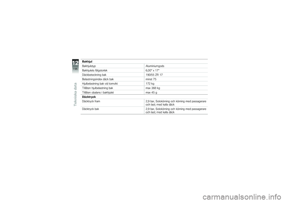 BMW MOTORRAD K 1600 B 2019  Instruktionsbok (in Swedish) �����2��
��\b���$���
��!�%�5����������\f�
�
��\b���$�����
 �����
��\f�����,�"�)�)�K �D �*�4�K
����� ��������� � �\b��*�:�)�L�.�. �H�? �*�4
����\b
