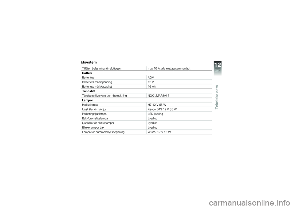 BMW MOTORRAD K 1600 B 2019  Instruktionsbok (in Swedish) �7���,��\f�
�	
�������� � ���\b�
����� ��� ������\b�����\b�D �*�) �5�" �\b���\b ������\b� �
�\b���\b���\b��
���\f�\f�
��
��\b�������!�%�5�M�
��