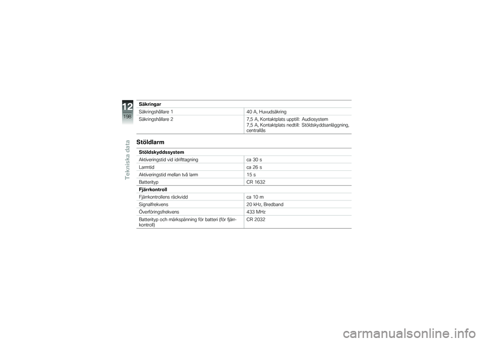 BMW MOTORRAD K 1600 B 2019  Instruktionsbok (in Swedish) �5����
����
�>�������
�����\b�� �*�+�) �5�" �;����
�
������
�>�������
�����\b�� �9�4�"�. �5�" �=�\f���\b���%��\b��
 ��%�%�����J �5��
��\f�
�!�
��