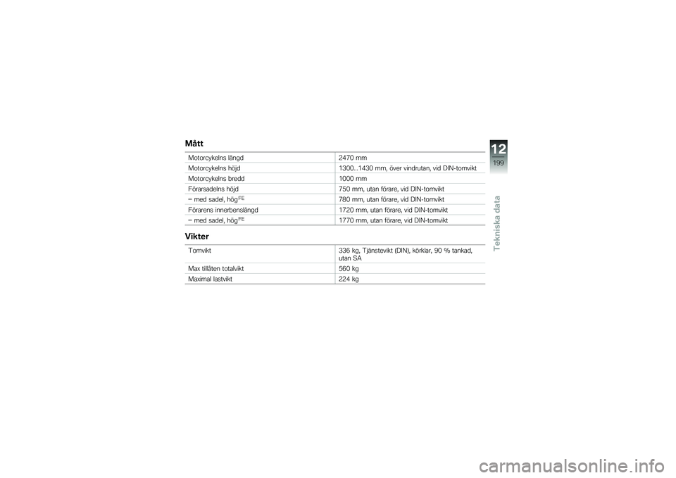 BMW MOTORRAD K 1600 B 2019  Instruktionsbok (in Swedish) ���\f�\f
��\f��\f���!�����
 �����
�9�+�4�) ��
��\f��\f���!�����
 ���$�
�*�<�)�)����*�+�<�) ���" ���� ����
����\b��" ���
 ��8�A���\f�����
��\f��\f�