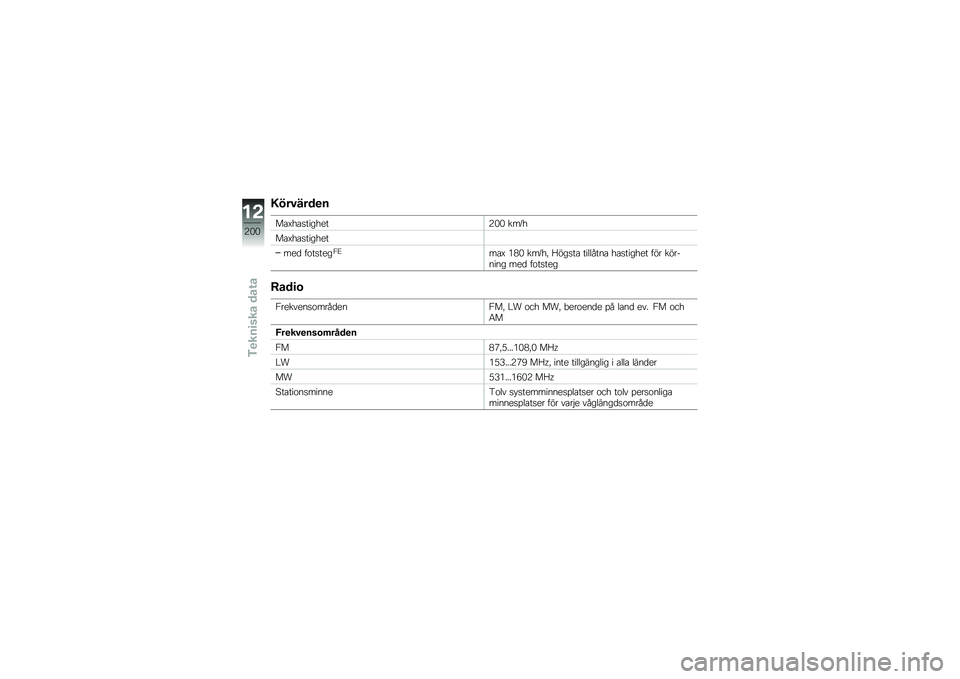 BMW MOTORRAD K 1600 B 2019  Instruktionsbok (in Swedish) �/�������
�
��\b�D��\b�
�������9�)�) ���L�
��\b�D��\b�
������
���
 ��\f��
����2�@��\b�D �*�-�) ���L��" �;���
��\b ��������\b ��\b�
������ ��� �