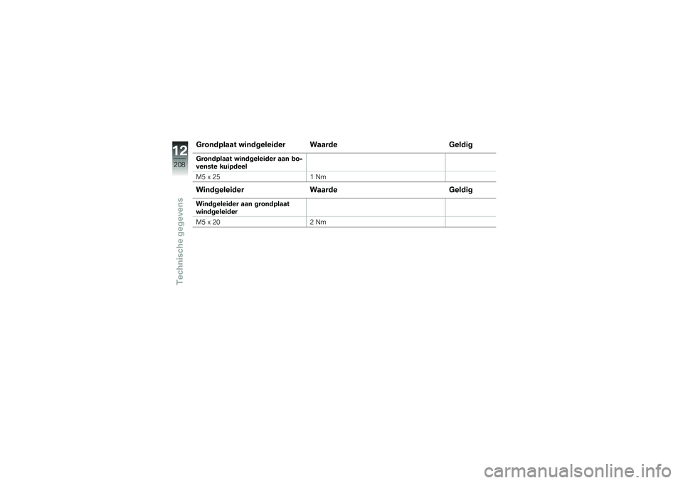 BMW MOTORRAD K 1600 B 2019  Handleiding (in Dutch) ���������� ��	�������	��� ������ �����	�
���������� ��	�������	��� ��� �\b�������� ���	�����
��5 �> �4�5�& �:�
��	�������	