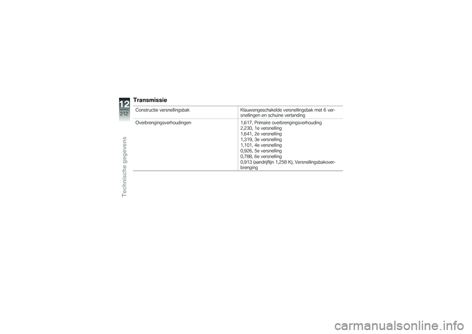 BMW MOTORRAD K 1600 B 2019  Handleiding (in Dutch) �.������	���	�
�/������\f���� �
������\b�\b������
��6�\b�
�\f���������
���\b�	� �
������\b�\b������
� ��� �( �
�������\b�\b����� �� �