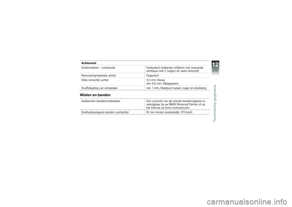 BMW MOTORRAD K 1600 B 2019  Handleiding (in Dutch) ��#������	��
�#���������\b��� � �������\f������+�	��
�\f�\b���� ���	����	� ������ ��� ��� ����
���	������\b�
�\f� ��� �4 ��\f����