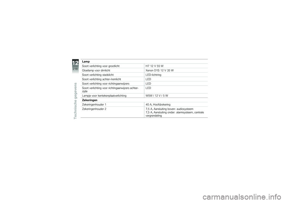 BMW MOTORRAD K 1600 B 2019  Handleiding (in Dutch) �<���
�9���� �
���\b������� �
��� ������\b������- �&�4 �" �5�5 �
�0�\b����\b�
�� �
��� �	���\b�����[���� �!�&�9 �&�4 �" �2�5 �
�9���� �
���\b��