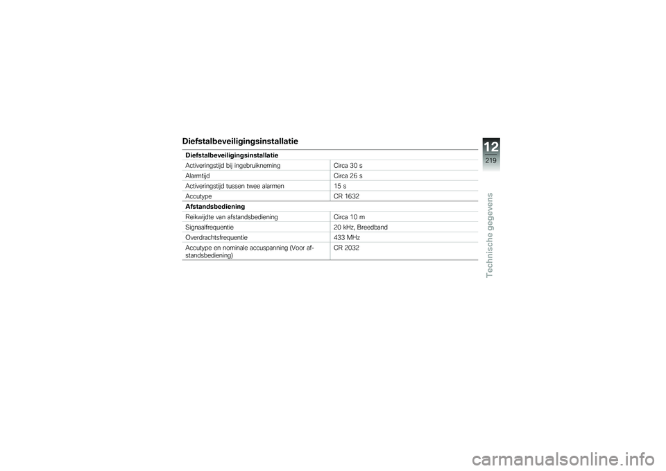 BMW MOTORRAD K 1600 B 2019  Handleiding (in Dutch) �:�	��0�����\b����	��	��	����	���������	�
�:�	��0�����\b����	��	��	����	���������	�
�#����
����������	 ��� �������\f���������/�