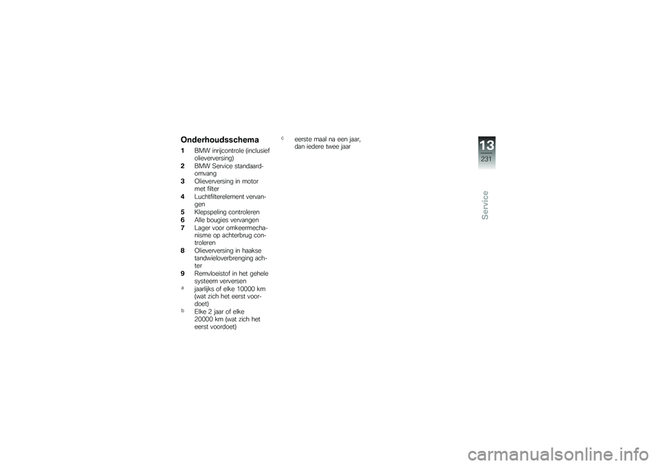 BMW MOTORRAD K 1600 B 2019  Handleiding (in Dutch) �
�����������#����
���� ������������\b� �;����\b�\f���� ��\b���
���
�������<
�"��� �9���
��� ���
��	�
�
��	����
�
��
�%�*�\b���
���

