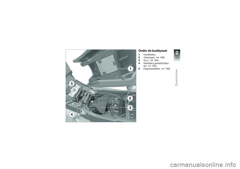BMW MOTORRAD K 1600 B 2019  Handleiding (in Dutch) �
���� �� �\b����)����
���
��	�\b���	���
�"�?��������� �;�&�)�)�<
�%�#���\f �;�&�)��<
�&�9��
��	�
�
��	 ������	����
������ �;�&�(�%�<
�!�!��
����