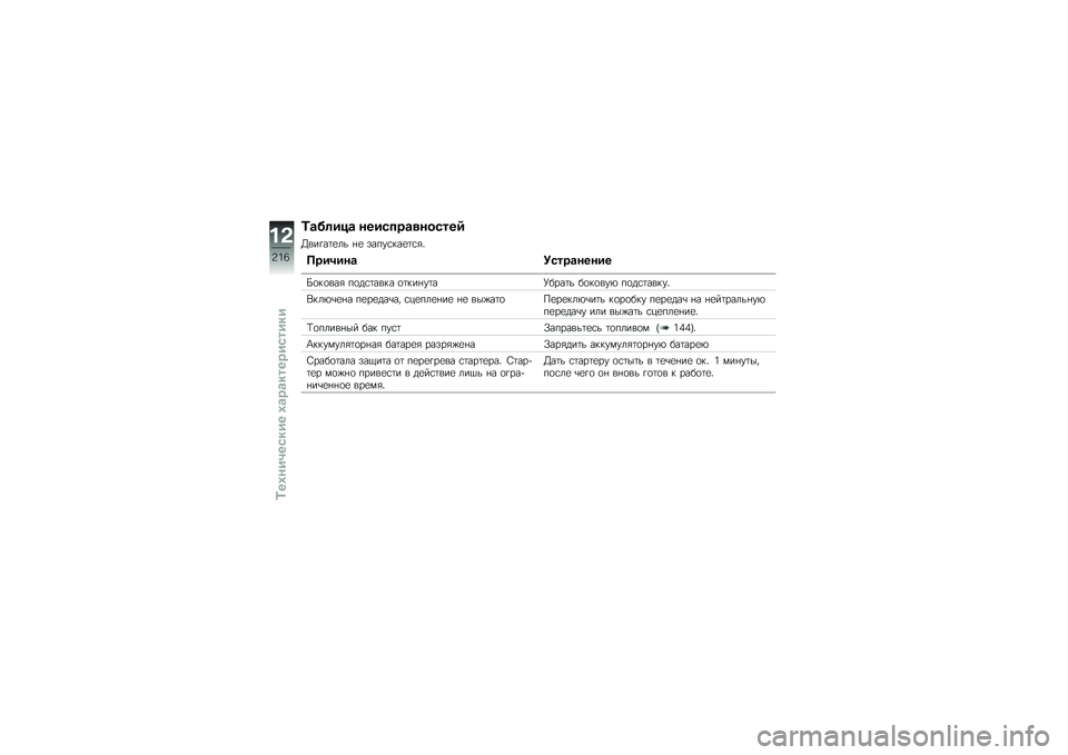 BMW MOTORRAD K 1600 B 2019  Руководство по эксплуатации (in Russian) �3�\b��	���\b �������\b�
������7
�>�\b������	�& �� �����
�����
�
�!
�������\b �5����\b�����
�Q����\b��
 ����
���\b�� �������� �P�����&