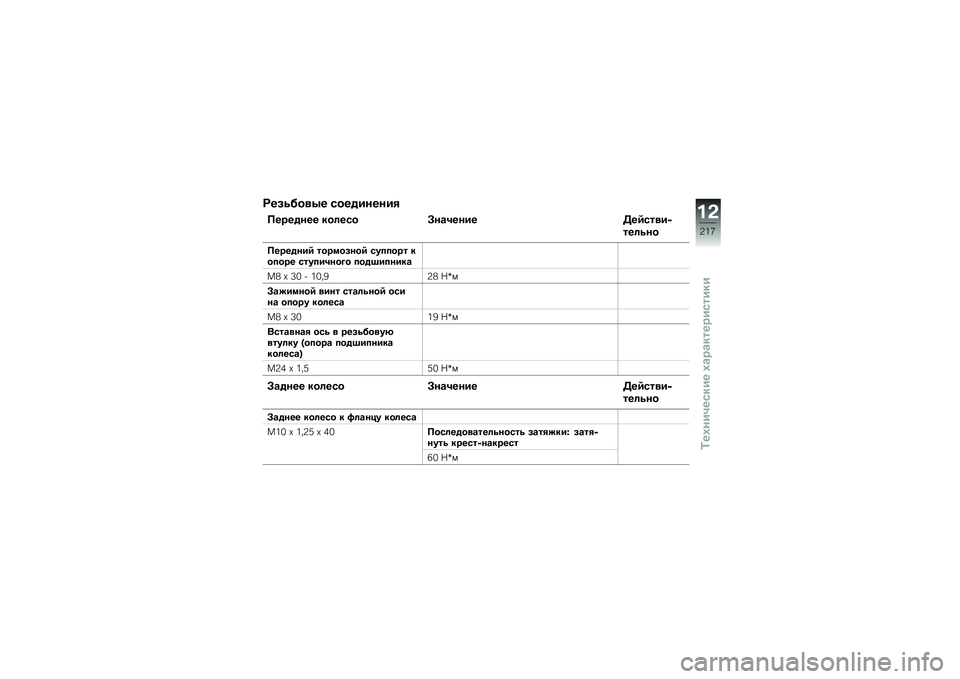 BMW MOTORRAD K 1600 B 2019  Руководство по эксплуатации (in Russian) �.���\f���
�1� ����������
�������� ���	��� �>��\b����� ���7���
��&
���	�\f��
��������7 ����
�����7 ������� ������ ��������