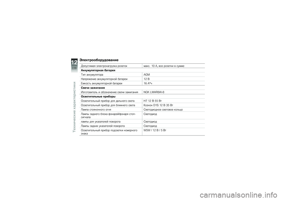 BMW MOTORRAD K 1600 B 2019  Руководство по эксплуатации (in Russian) �R�	�������������
�\b���
�>����
���\f��
 �(�	������������� ��������\f���
�! �3�2 �=�% �\b�
� ������� �\b �
��\f�\f�
�,����
��	������\b� �