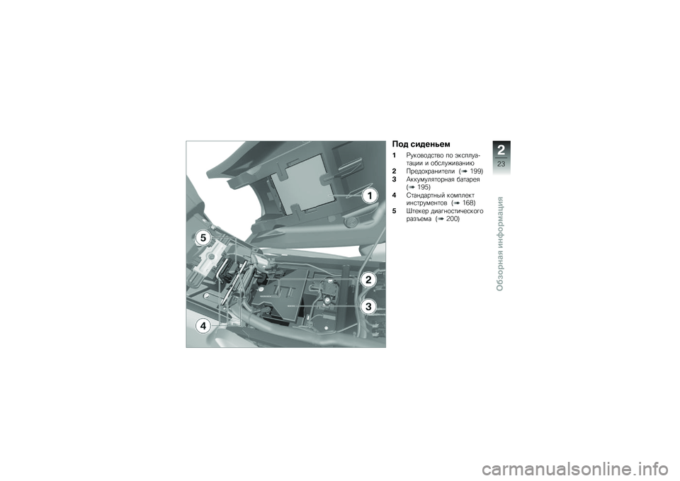 BMW MOTORRAD K 1600 B 2019  Руководство по эксплуатации (in Russian) ��� ������\f��
� �V����\b���
��\b� �� �(��
��	������)�� � ���
�	����\b����+
�$������,�������	� �K�3�;�;�N
��=����\f��	�
������
 �������
