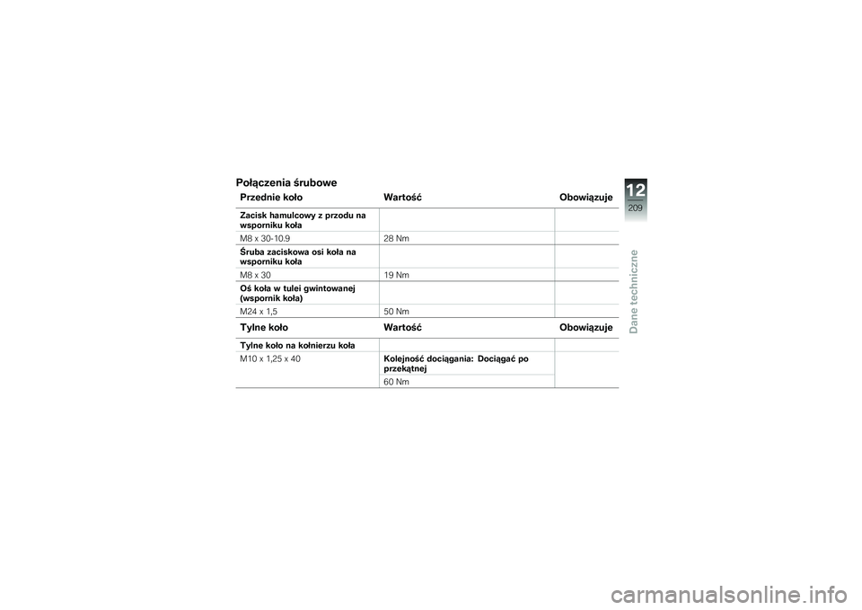 BMW MOTORRAD K 1600 B 2019  Instrukcja obsługi (in Polish) ����6����\f�� ������\b�
�����$�\f�� ���� �������@ �(���\b��6����
�5����
� �/���� ���\b� � �����$� �\f��\b�
����\f��� ����
��/ �W �1�+�