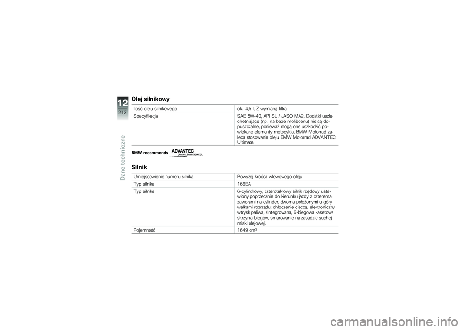 BMW MOTORRAD K 1600 B 2019  Instrukcja obsługi (in Polish) �(� �� �
�� �\f����\b�
�6����$ ����"� �������������� �-�
�; ��
 �  ���\b����& �5�����
�2���
��5����
�"��2�3�? �;���-�+�
 �3�%�6 �2�: �P �)�3�2�< ��3�8�