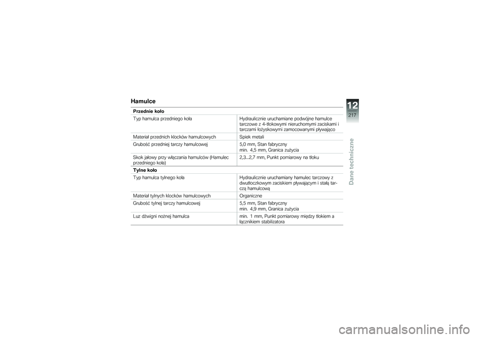 BMW MOTORRAD K 1600 B 2019  Instrukcja obsługi (in Polish) �H���� ��
�����$�\f�� ����
�9�� �!��\b���
� �����\f����� �����D��\f������
���� ����
�!��\b���� ���\f���"�� �!��\b���
�����
���� � 