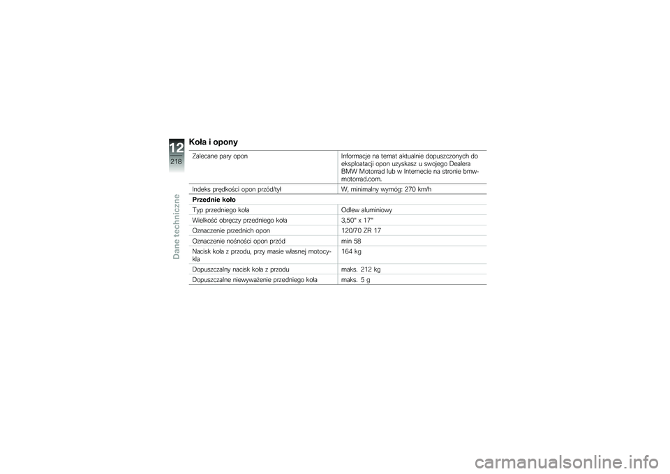 BMW MOTORRAD K 1600 B 2019  Instrukcja obsługi (in Polish) �1��� � ����\f�
� ����
��� ���� �����6��5���\b��
�"� �� ���\b�� ��������� �\f������
�����
�! �\f�����������
�"� ���� �������� 
