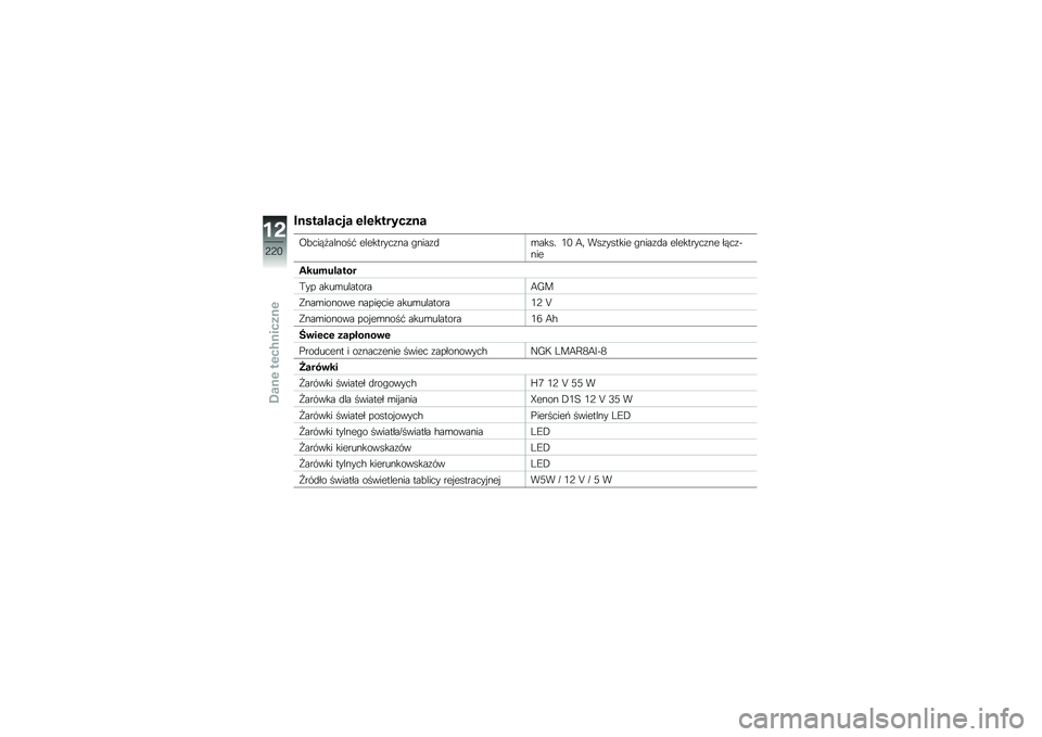 BMW MOTORRAD K 1600 B 2019  Instrukcja obsługi (in Polish) ��\f�
��� ���� �� ��������\f�
�<�#�
��&�������$ ��������
��� ������\f�\b���� �,�+ �3�
 ��������� ������\f� ��������
��� ��&�
����