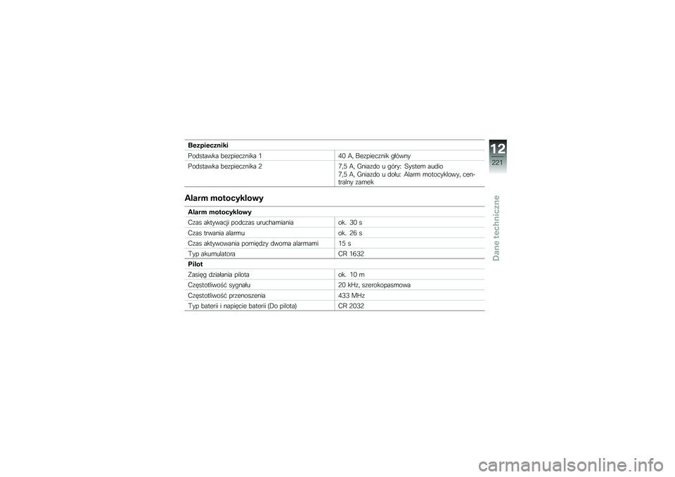 BMW MOTORRAD K 1600 B 2019  Instrukcja obsługi (in Polish) �	��������\f���
�%��\f������ �#������
����� �,�-�+ �3�
 �������
���� ������
�%��\f������ �#������
����� �8�0�
�; �3�
 �G�����\f� � ��