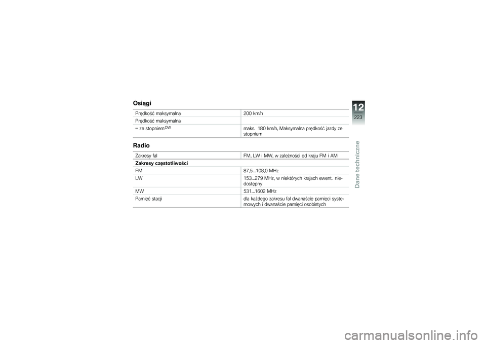 BMW MOTORRAD K 1600 B 2019  Instrukcja obsługi (in Polish) �(�
��6��
�%��	�\f����$ �\b�����\b�����8�+�+ ��\b�P�!
�%��	�\f����$ �\b�����\b����
�� ��������\b�<��\b���� �,�/�+ ��\b�P�!�
 ������\b���� ���	�\f�