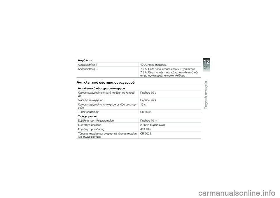BMW MOTORRAD K 1600 B 2019  Εγχειρίδιο ιδιοκτήτη (in Greek) �7�
�4���\f��\f�
�3�\b�*���
��\f�(�,�� �8�9�7 �T�) �D�!��� ��\b�*�+��
��
�3�\b�*���
��\f�(�,�� �A�<�)�C �T�) �0��\b� �	�\f��\f�(��	��\b�� �
��+���m �1��\f�\b�!�\b�	��
