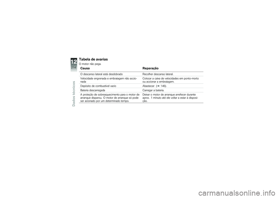 BMW MOTORRAD K 1600 B 2019  Manual do condutor (in Portuguese) �6�\f���)�\f �	� �\f��\f���\f�
�1 �	�
��
� ��*�
 �
����
�3�\f���\f�D���\f��\f���

�1 ����\b����
 ������� ����+ �����
�����
 �J��\b�
���� ����\b��