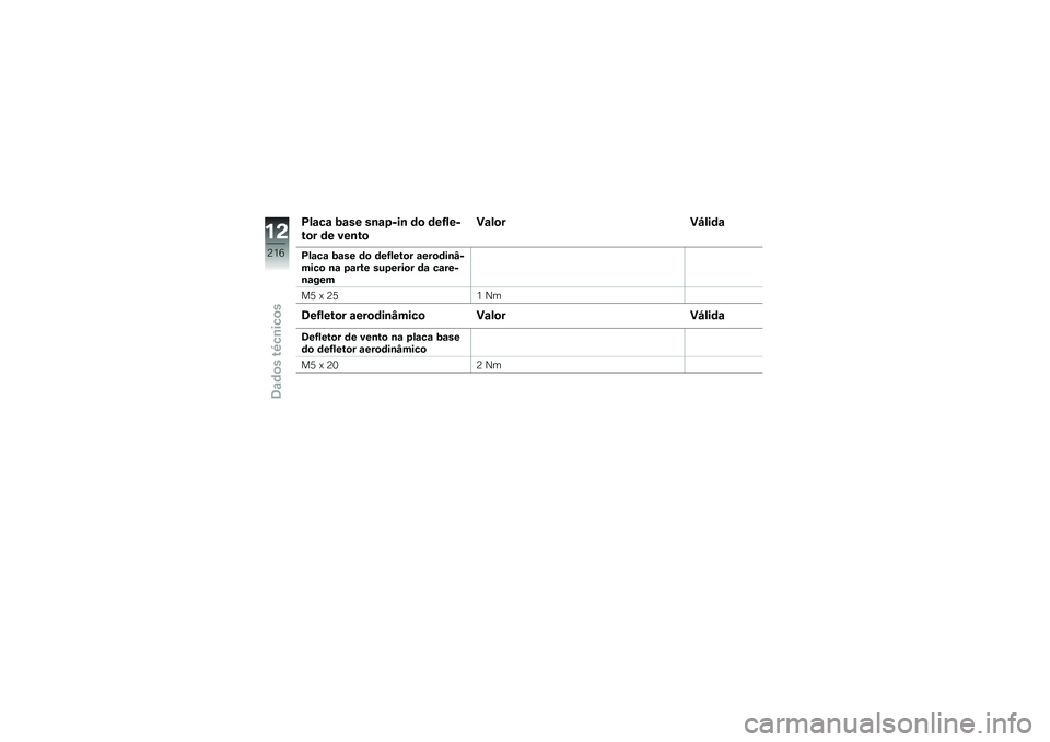 BMW MOTORRAD K 1600 B 2019  Manual do condutor (in Portuguese) �C�)�\f��\f ��\f�� ��\b�\f����\b �	�
 �	��H�)��
��
� �	� ���\b��

�(�\f�)�
��(�/�)��	�\f
�C�)�\f��\f ��\f�� �	�
 �	��H�)���
� �\f���
�	��\b�R�����
 �\b�\f ��\f���