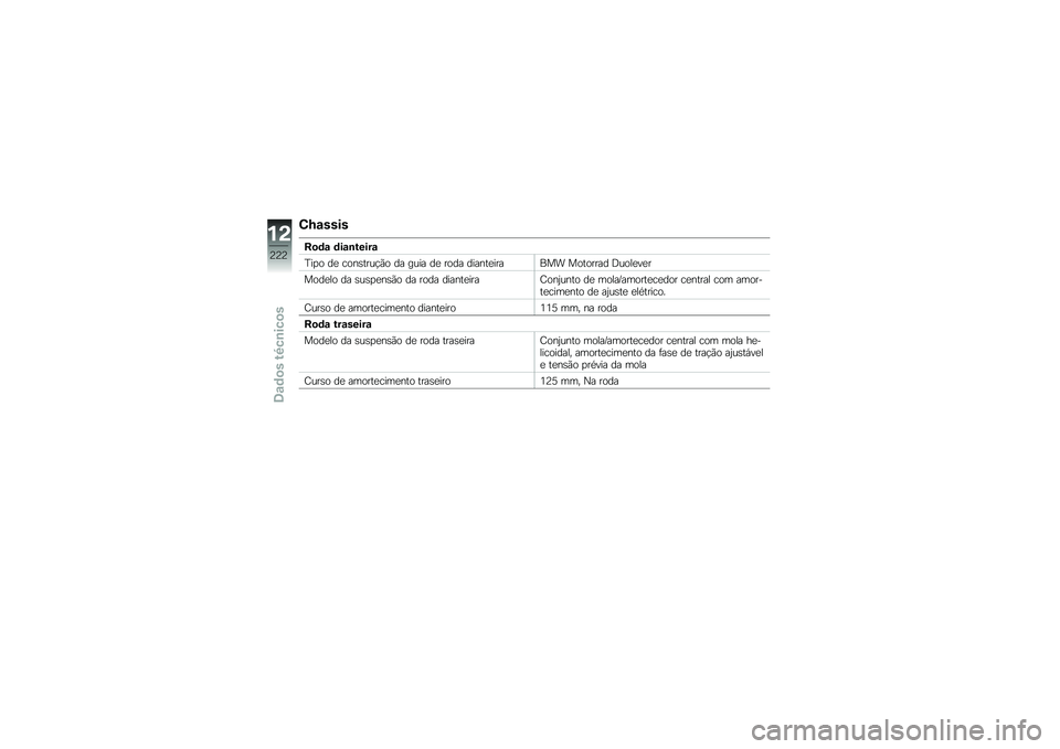 BMW MOTORRAD K 1600 B 2019  Manual do condutor (in Portuguese) �3�M�\f����
�D�
�	�\f �	��\f�\b�����\f
�M��
�
 �� �\b�
�����\f�$�*�
 �� ��\f�� �� ��
�� ������������ ��
��
���� �@�\f�
�����
��
����
 �� ��\f��