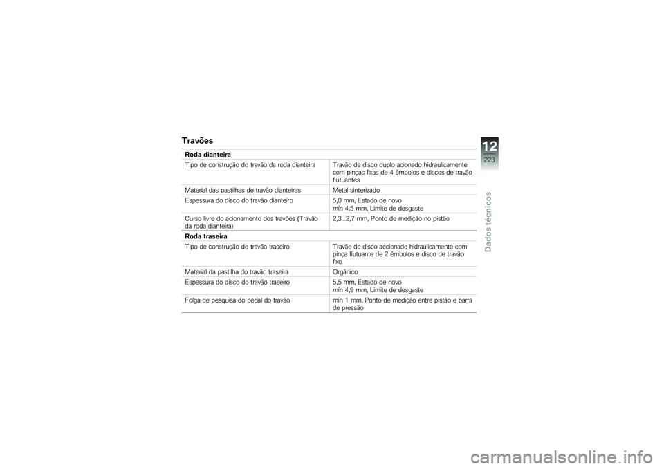 BMW MOTORRAD K 1600 B 2019  Manual do condutor (in Portuguese) �6��\f����
�D�
�	�\f �	��\f�\b�����\f
�M��
�
 �� �\b�
�����\f�$�*�
 ��
 �����*�
 �� ��
�� ����������M����*�
 �� ����\b�
 ��\f�
��
 ��\b��
����
 ���