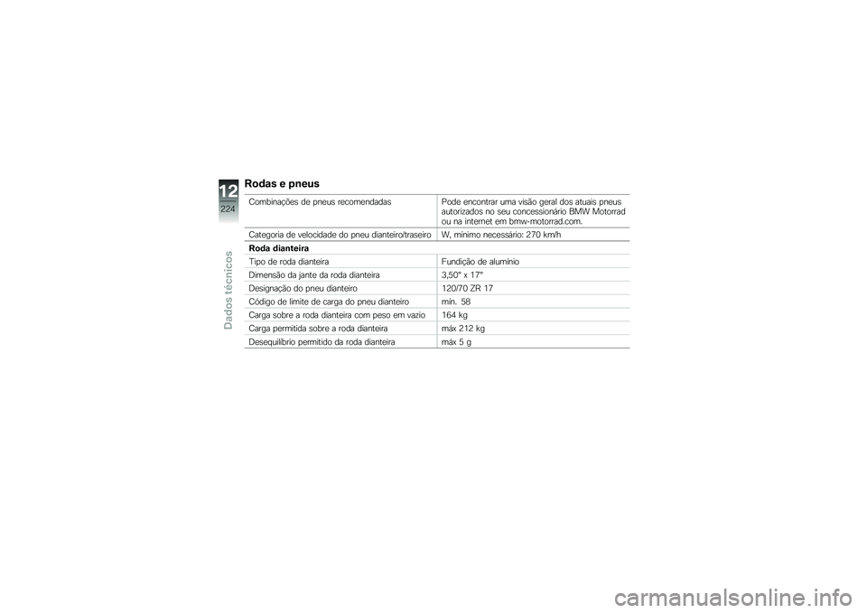 BMW MOTORRAD K 1600 B 2019  Manual do condutor (in Portuguese) �D�
�	�\f� � ��\b���
�2�
�	�����$�(�� �� �
���\f� ���\b�
�	��������0�
�� ���\b�
����� �\f�	� ����*�
 ����� ��
� ���\f��� �
���\f���\f��
���!�