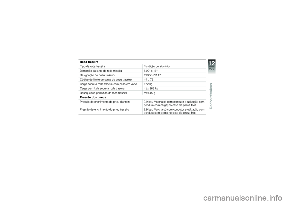 BMW MOTORRAD K 1600 B 2019  Manual do condutor (in Portuguese) �D�
�	�\f ���\f�����\f
�M��
�
 �� ��
�� ��������� �\f����$�*�
 �� ���\f�	����

�@��	����*�
 �� �6���� �� ��
�� ���������;�"�8�8�[ �. �9�=�[
�@���