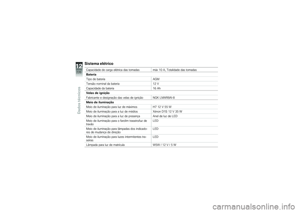 BMW MOTORRAD K 1600 B 2019  Manual do condutor (in Portuguese) �������\f ��)�9�����

�2��
��\b����� �� �\b���� ���/����\b� ��� ��
�	�����	�+�. �9�8 ��" �M�
�������� ��� ��
�	����
��\f�����\f
�M��
�
 ��