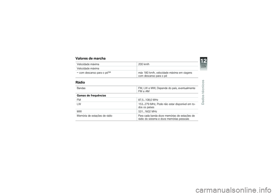 BMW MOTORRAD K 1600 B 2019  Manual do condutor (in Portuguese) �(�\f�)�
��� �	� ��\f���M�\f
�>���
�\b����� �	�+�.��	��D�8�8 �`�	�H�
�>���
�\b����� �	�+�.��	�
�\b�
�	 ����\b����
 �
��� �
 �
�/�B��	�+�. �9�<�8 �`�	�H��" ����
