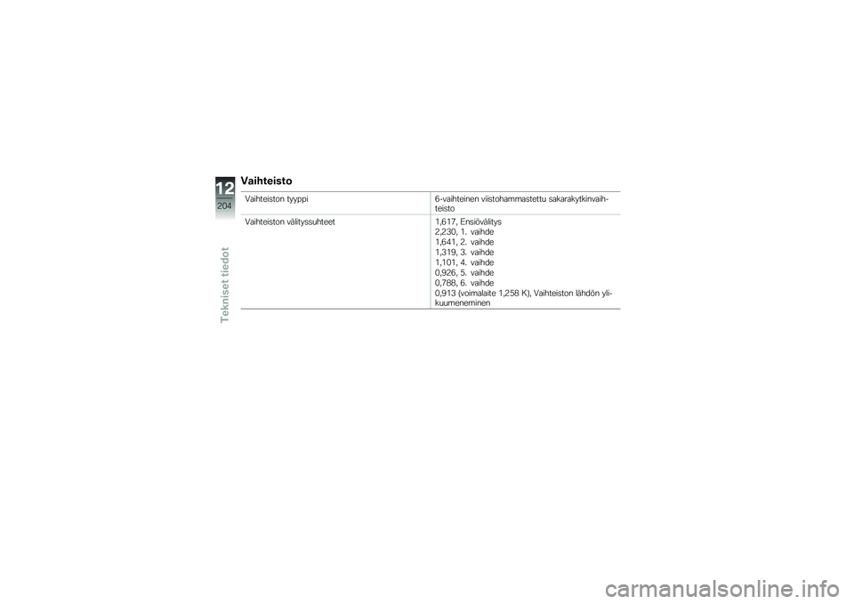 BMW MOTORRAD K 1600 B 2019  Käsikirja (in Finnish) �6�	����
��
��
�.�
��"��\b����� �� � ����)��\f�
��"��\b���\b� �\f������"�
���
���\b��� ��
��
��
�� �����\f�
��"���\b����
�.�
��"��\b����� �\f�	