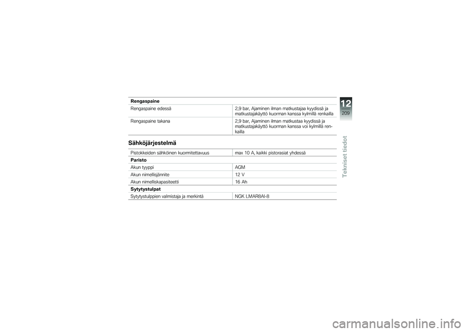 BMW MOTORRAD K 1600 B 2019  Käsikirja (in Finnish) �7�
��B�	�
�8�	���
�8�\b��A�
���
���\b �\b��\b���	�3��4 �-�
�� �/��
����\b� ��
��
� ��
������
��
�
 �� � �����	 ��
��
������
��
��	� ���! ������
� �